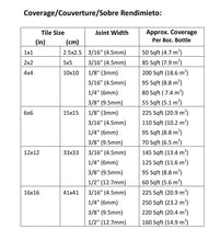 Load image into Gallery viewer, Grout Finish